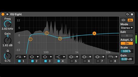 what is eq in music on iphone and how does it affect your sleep cycle